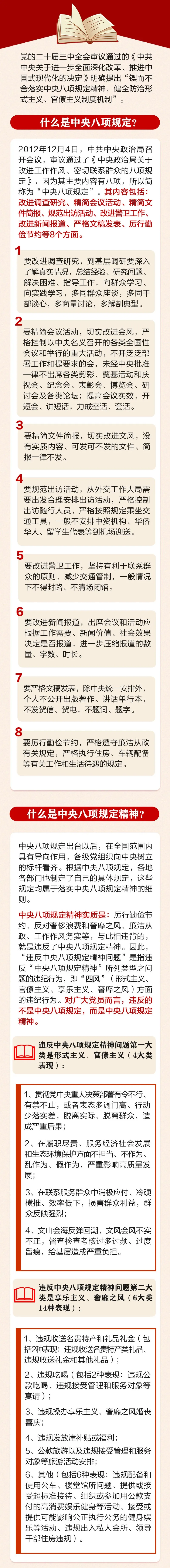 【应知应会】中央八项规定精神（收藏版）